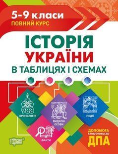 Історія України в таблицях і схемах. 5-9 класи. Допомога в підготовці до ДПА &mdash; Дух Л.І. TOR0102 фото