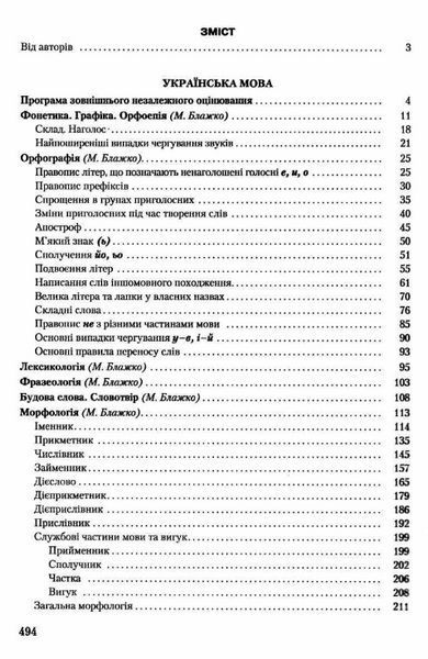 "Українська мова та література. ЗНО 2023. Частина I" - Авраменко О. (Тверда обкладинка) GRAM0039 фото