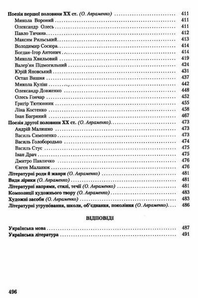 "Українська мова та література. ЗНО 2023. Частина I" - Авраменко О. (Тверда обкладинка) GRAM0039 фото