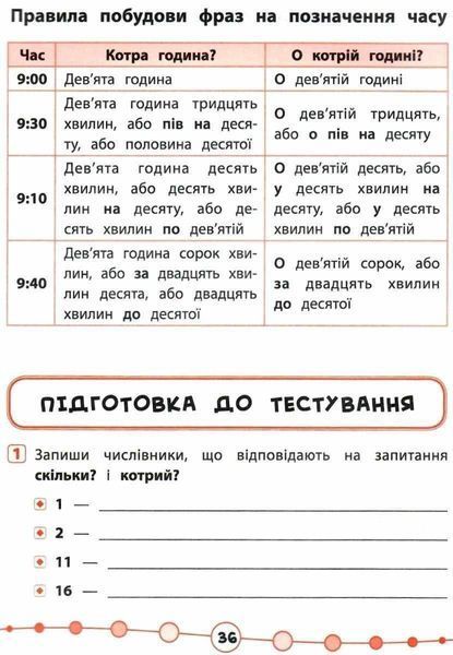 Я відмінник! Українська мова. Тести. 3 клас - Таровіта І. О. ULA0045 фото