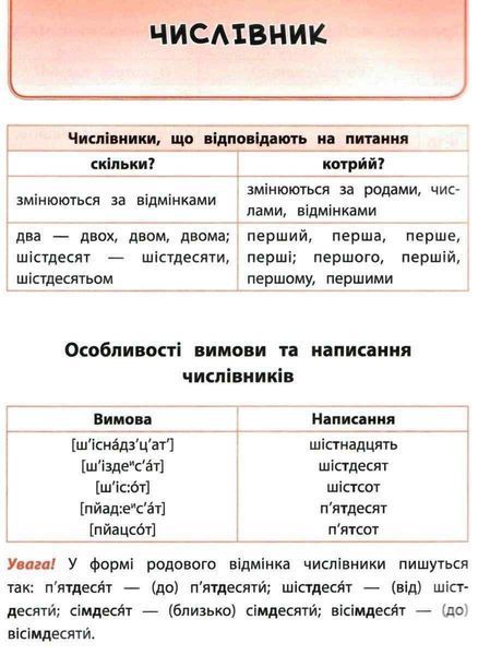 Я відмінник! Українська мова. Тести. 3 клас - Таровіта І. О. ULA0045 фото