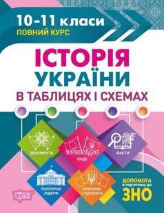 Історія України в таблицях і схемах. 10-11 класи. Допомога в підготовці до ЗНО &mdash; Губіна С.Л. TOR0103 фото