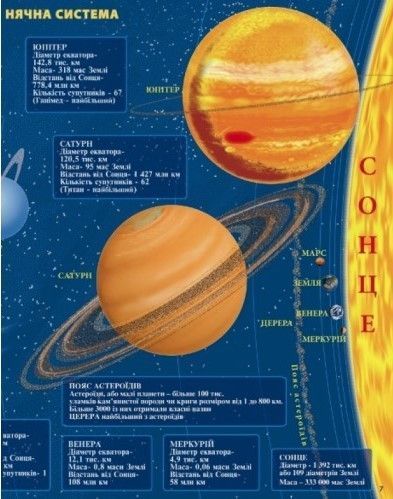 Атлас. Природоведение. 5 класс (с контурными картами) KK001 фото