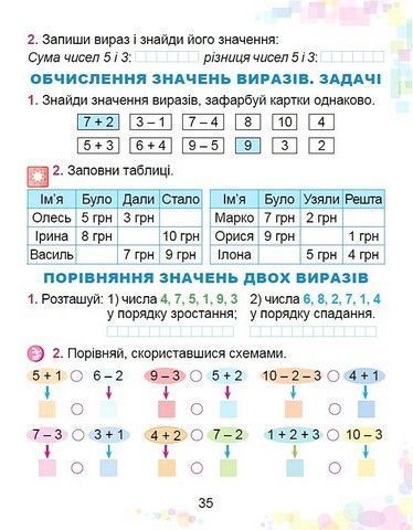 "Зошит з математики. 1 клас. НУШ "- Істер О. GENEZA0064 фото