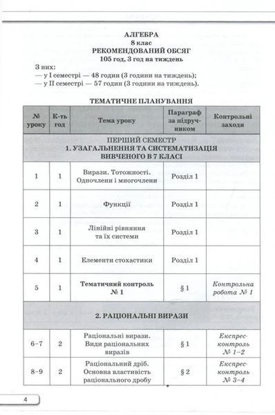 "Алгебра. Самостійні та контрольні роботи з алгебри. 8 клас. НУШ" - Тарасенкова Н. ORIO0051 фото
